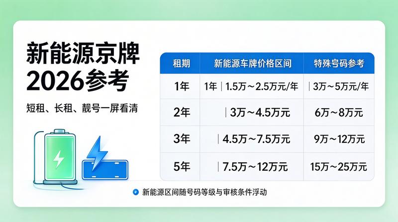 客户办理业务现场